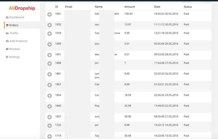 How to Promote a Dropshipping Store on Facebook Incoming orders after the store promotion