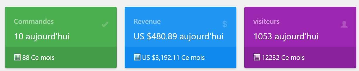 Inspired by Yaros Dropshipping Aliexpress Story