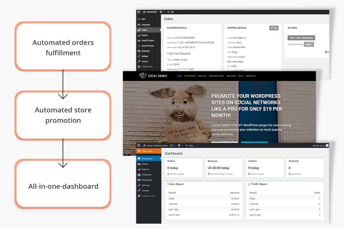 start your drop shipping business