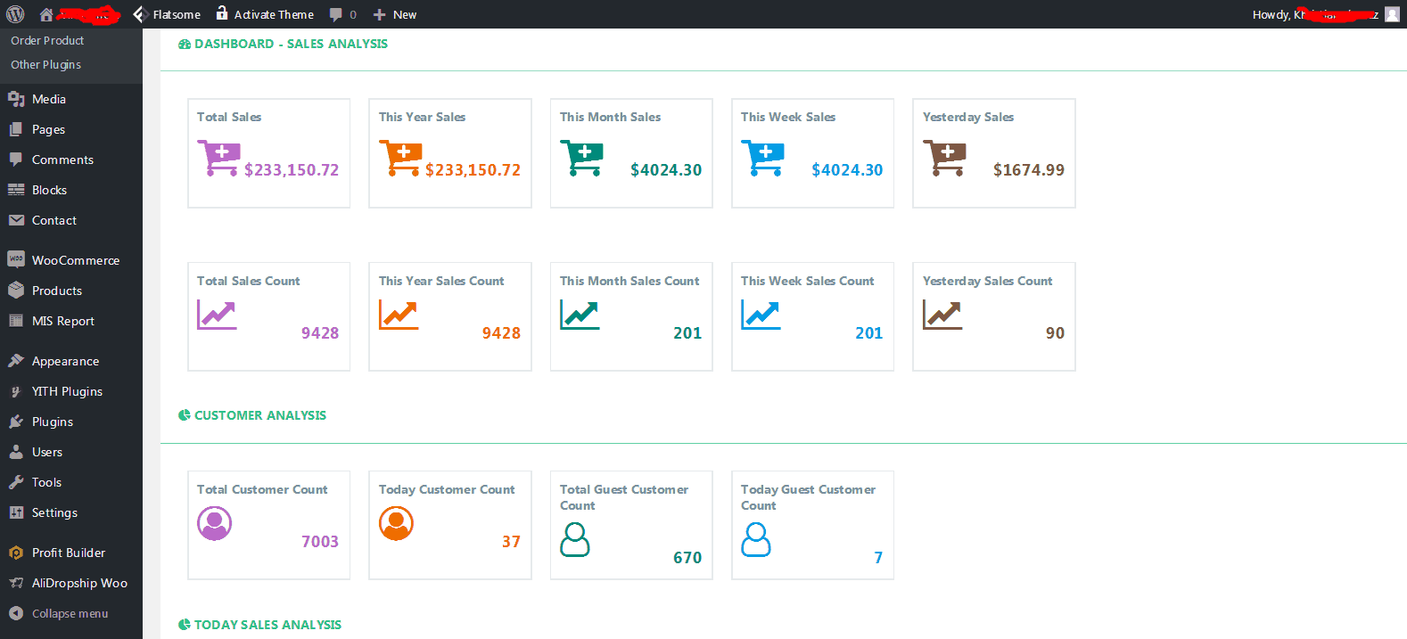 ecommerce success story