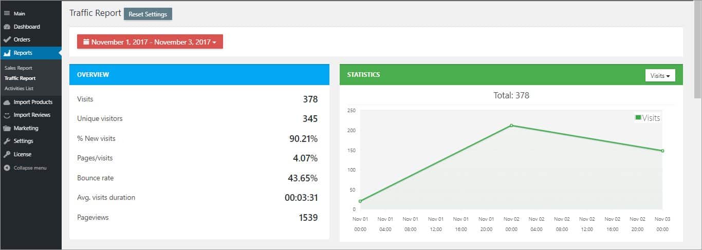 boost traffic on your site with IG