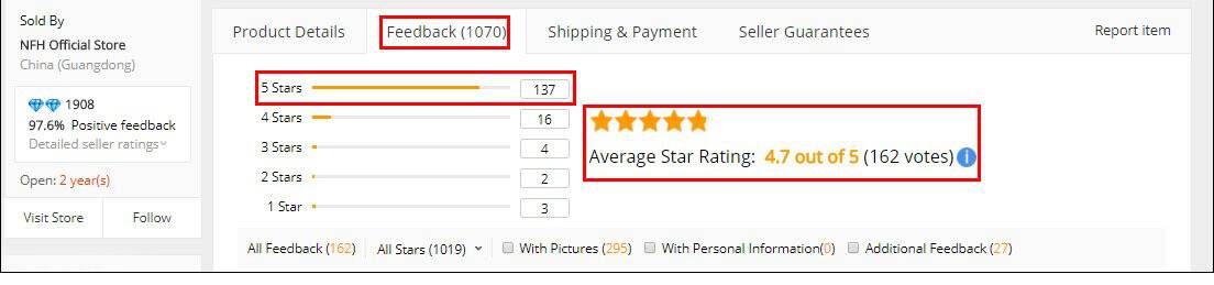 Aliexpress seller’s rating