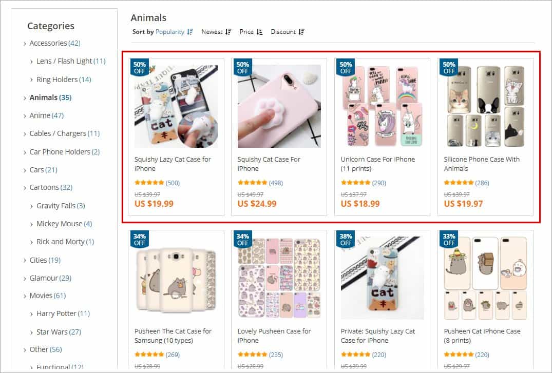 analyze the group of products