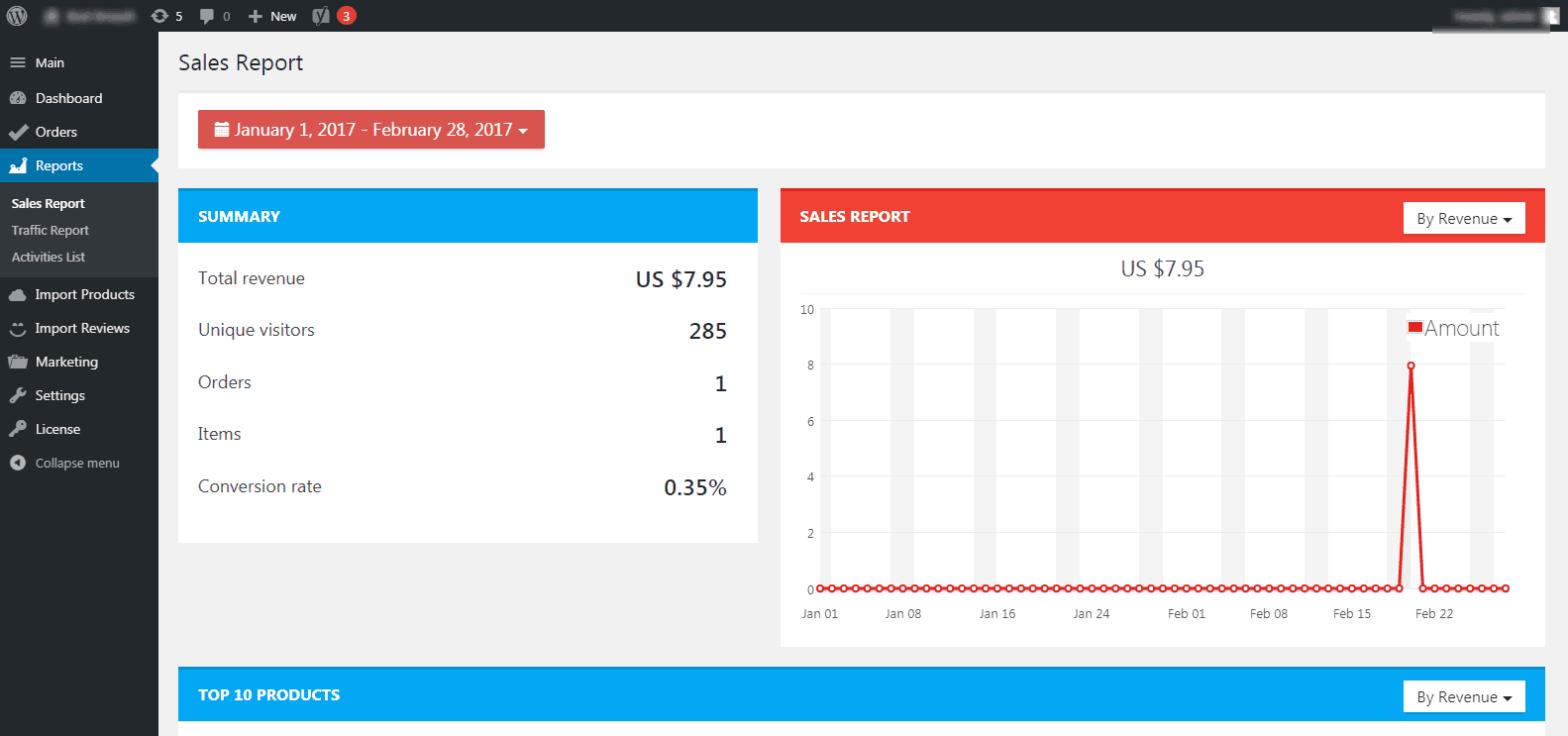 Victoria's first drop shipping sale
