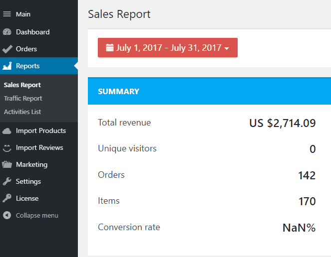 drop shipping sales report July