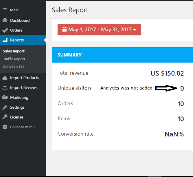drop shipping sales report May
