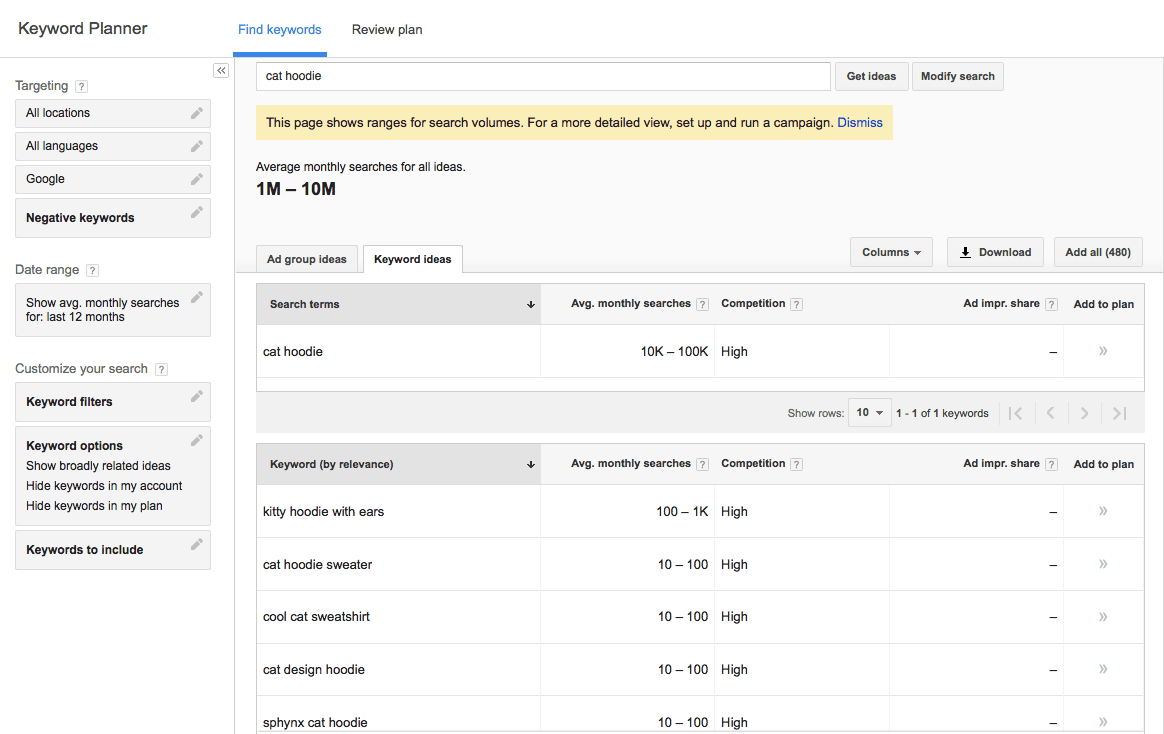 a picture showing how to use Keyword Planner to find dropshipping product ideas