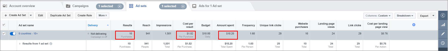 Facebook remarketing