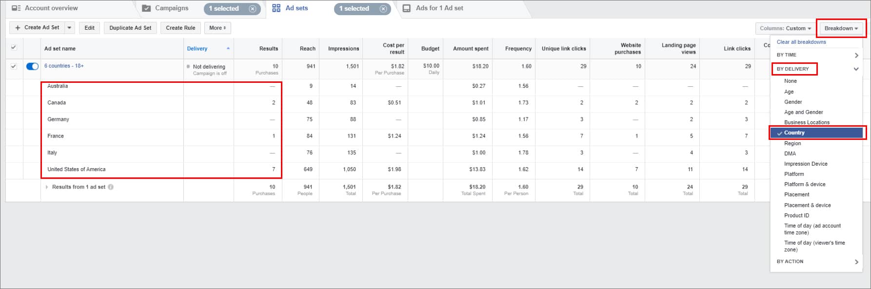 Facebook remarketing