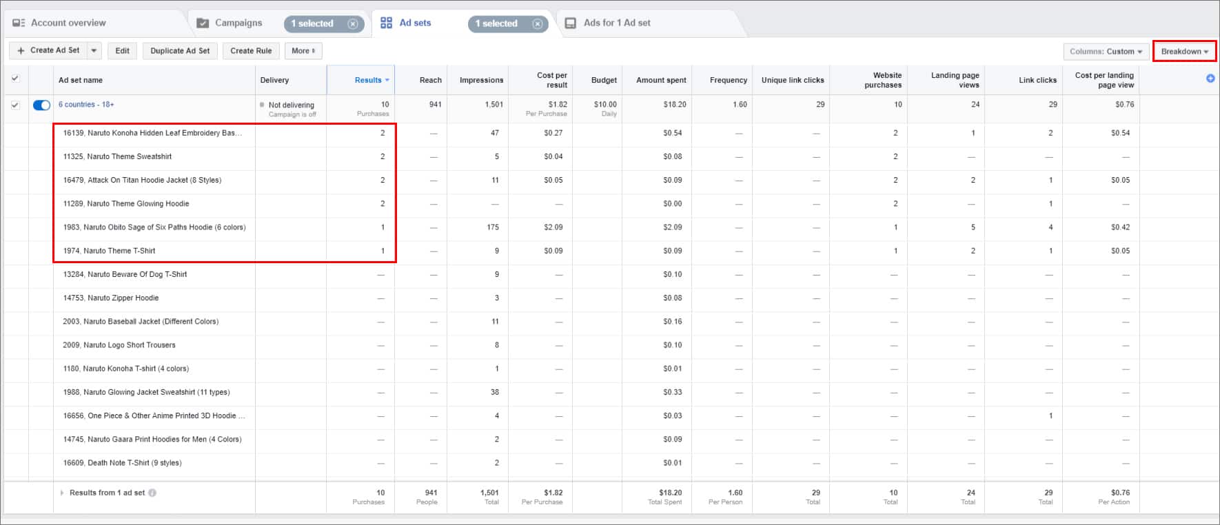 Facebook remarketing