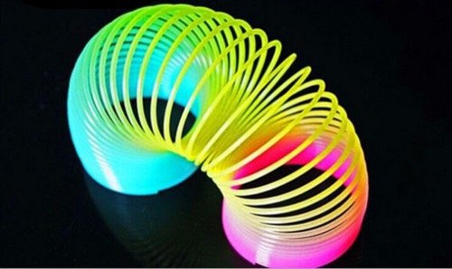 good dropshipping products: target those who shop 90s fashion