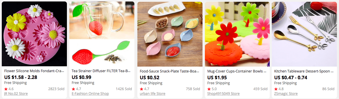 High Profit Margin Products: Household Items