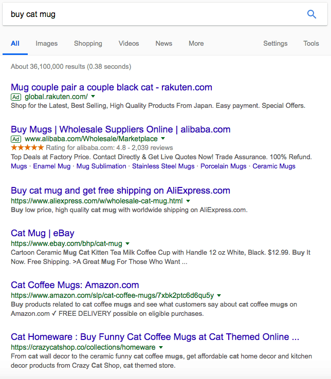 SEO is very important for your AliExpress dropshipping business