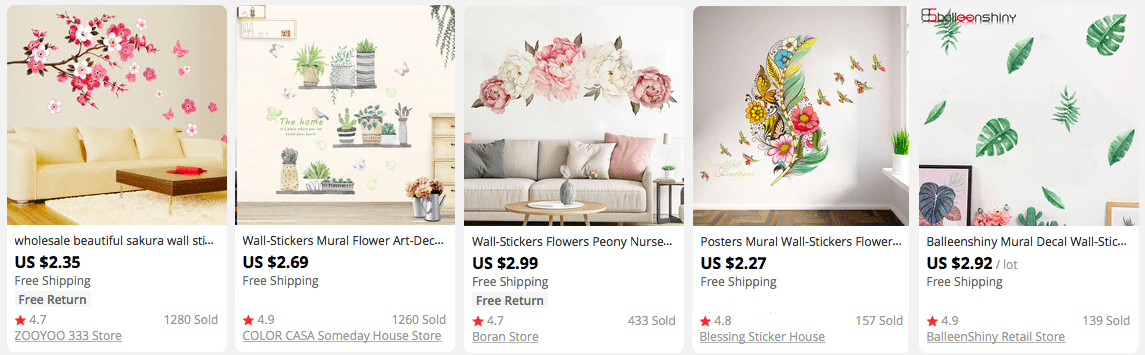 High Profit Margin Products: Room Decor