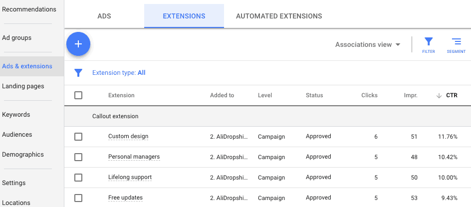 ad extension in Google Ads