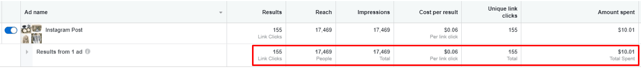 Instagram App results