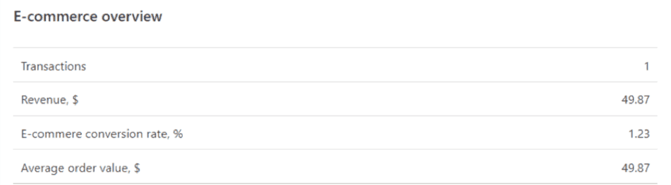 ecommerce-overview-2-1.png