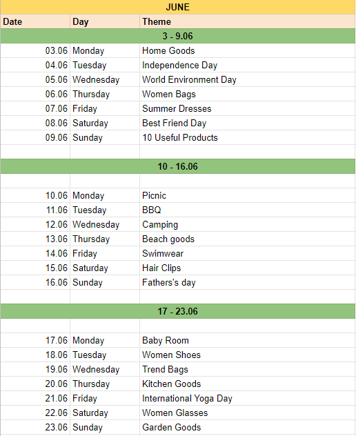 content plan for Instagram posts