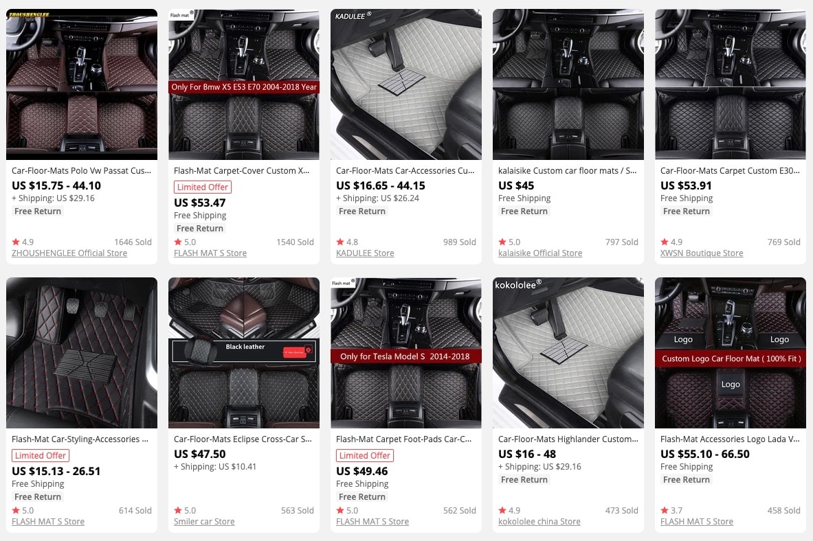 a screenshot showing what to sell in 2021 for profit