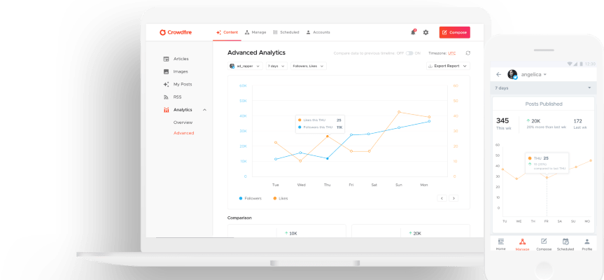 Tools for Instagram analytics: Crowdfire