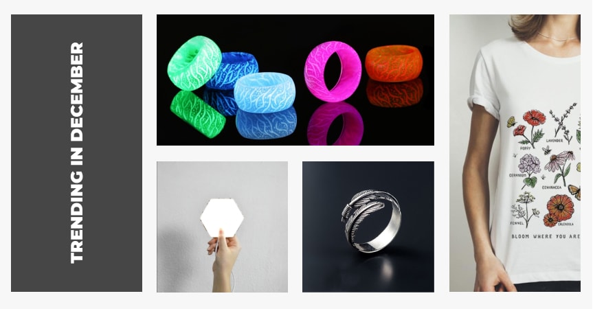 What's Trending On Social Media: 20 Most Discussed Products Of December