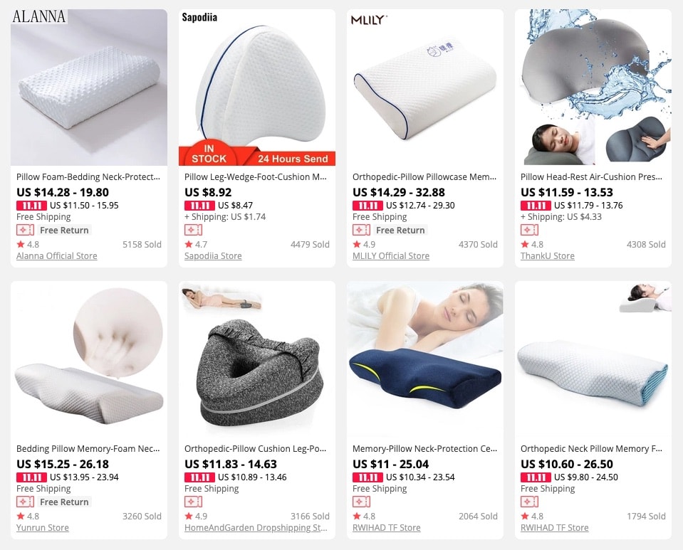 a picture showing what to sell in 2023 to gain profit