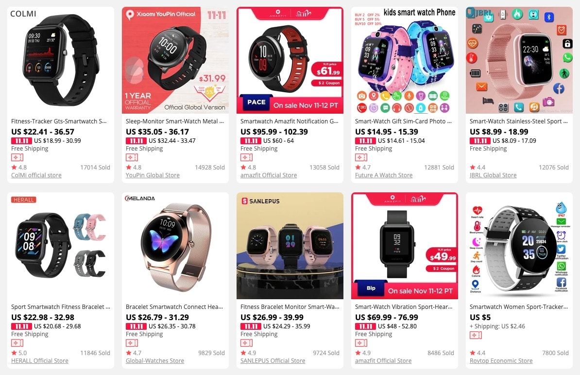 a picture showing what to sell in 2023 for profit