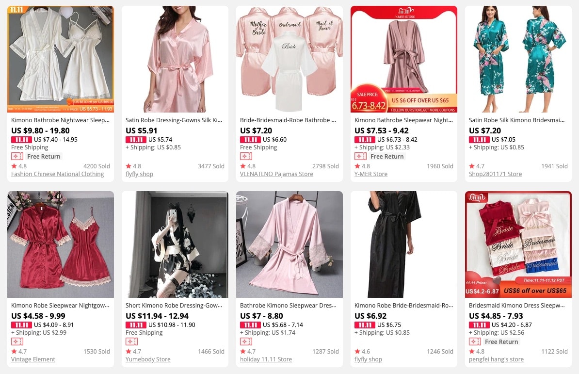 an image showing trending products in 2023