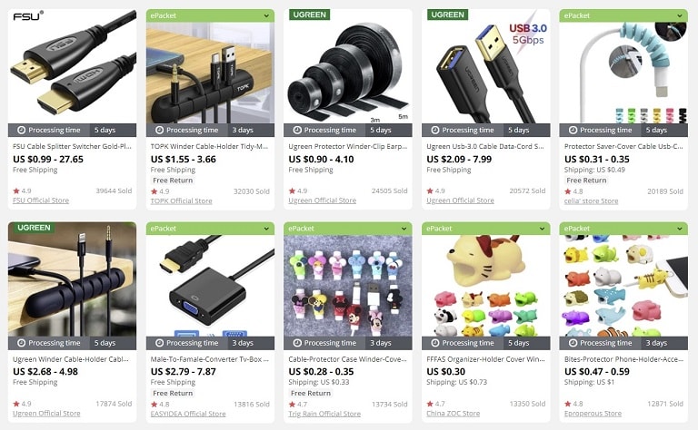 a picture providing the best things to sell in an online store