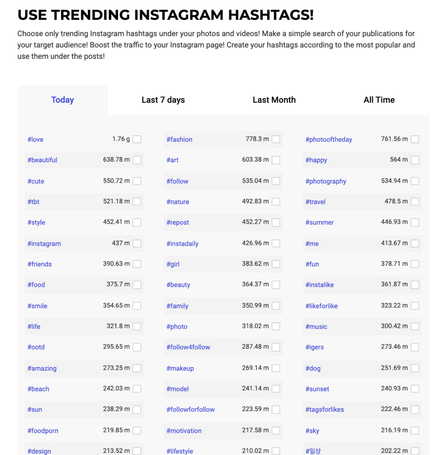 How to Start Grassroots Marketing on Social Media