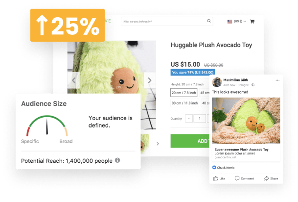 A collage showing a good product for online promotion, and the features of its Facebook promo campaign