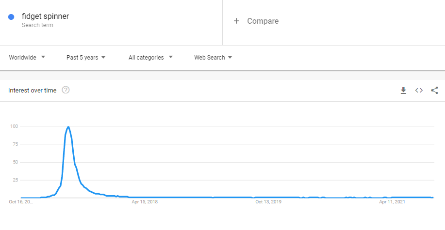 fidget-spinner-google-trends.png
