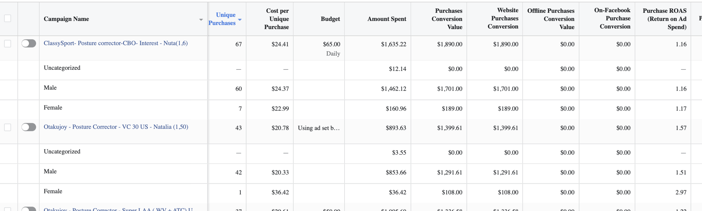 How we test the best product ideas to offer you