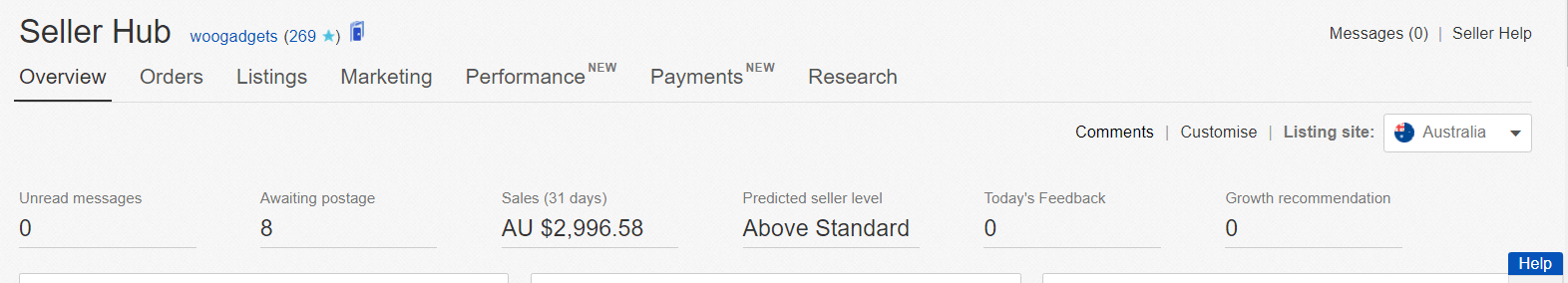 How to start an online business in Australia: an example of an online store performance