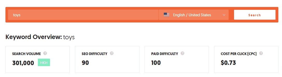 how to attract customers keywords