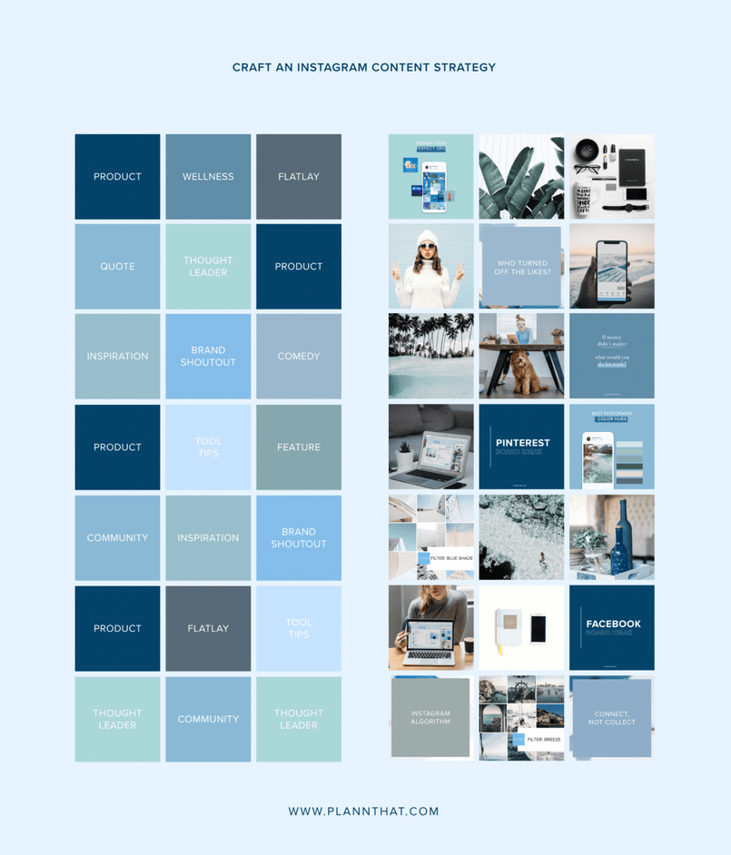 An example of making a color-specific posting schedule