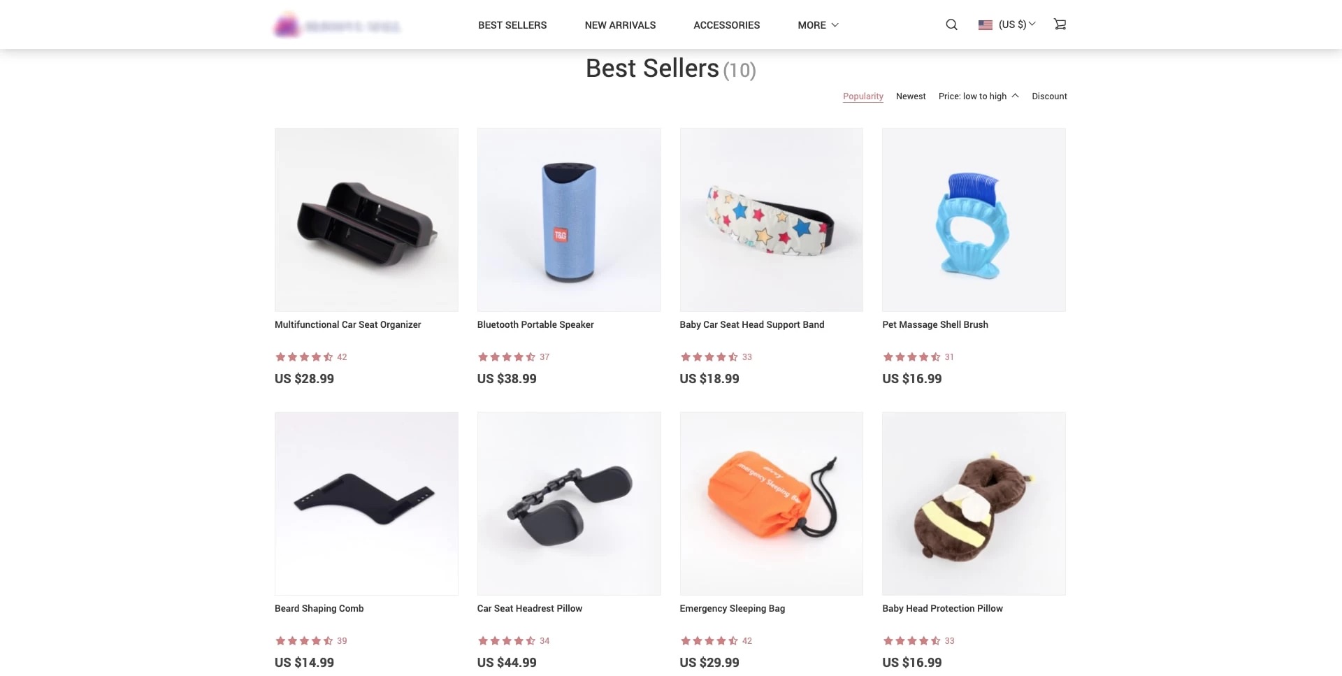 a picture showing how many products you need to launch a steady business