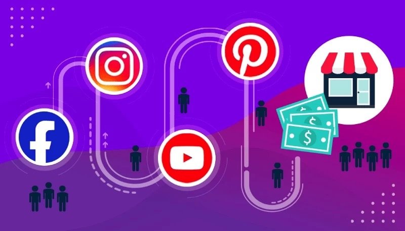 a picture introducing turnkey social media accounts to let you enjoy benefits of social media with no hassle