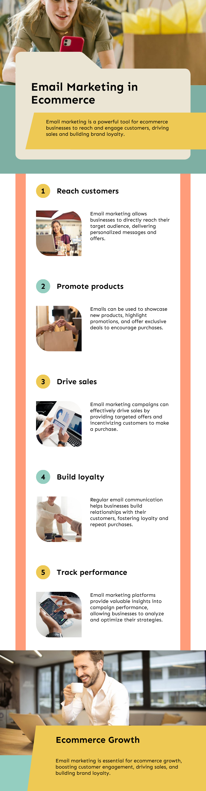 Email marketing in ecommerce