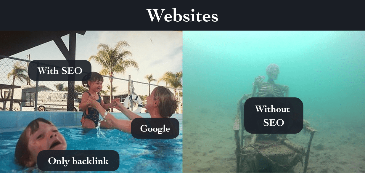 What is SEO and why it’s important