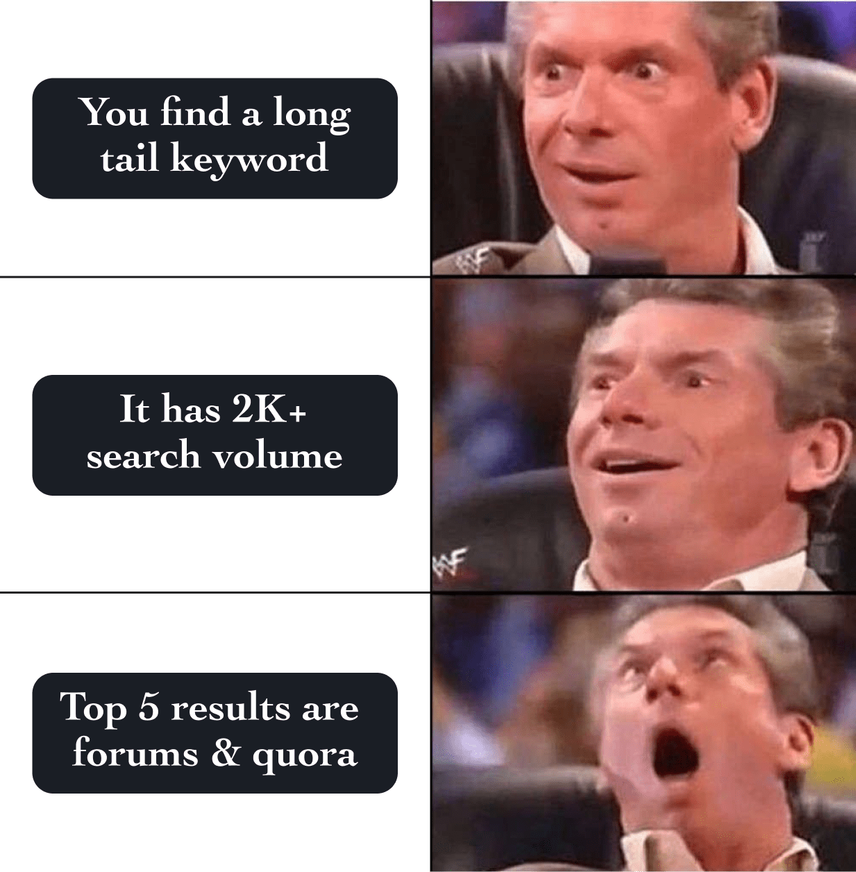 Long-tail keywords