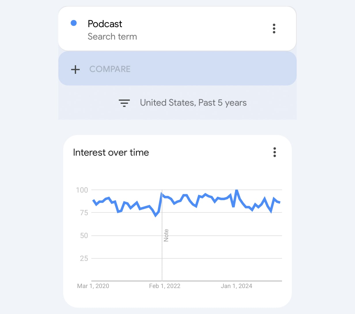 can i launch podcast