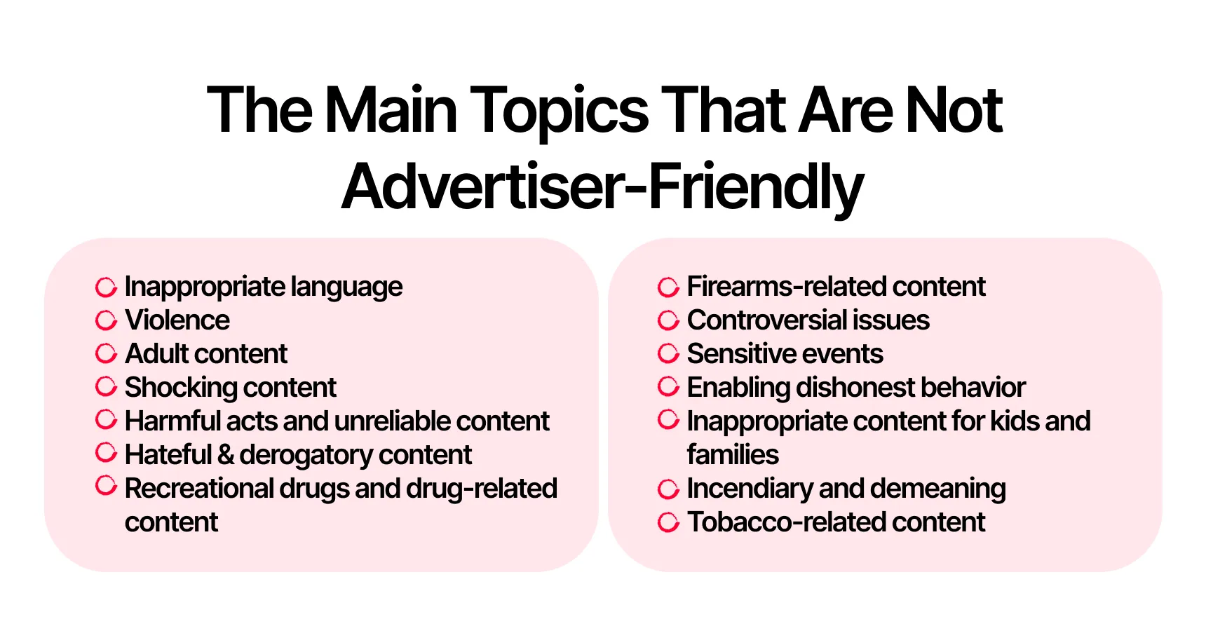 List of the main topics that are not advertiser-friendly for the article 'How much does YouTube pay per view'