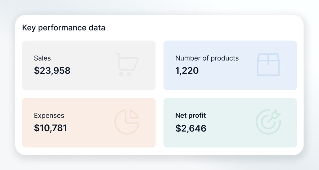 Offiro key performance data