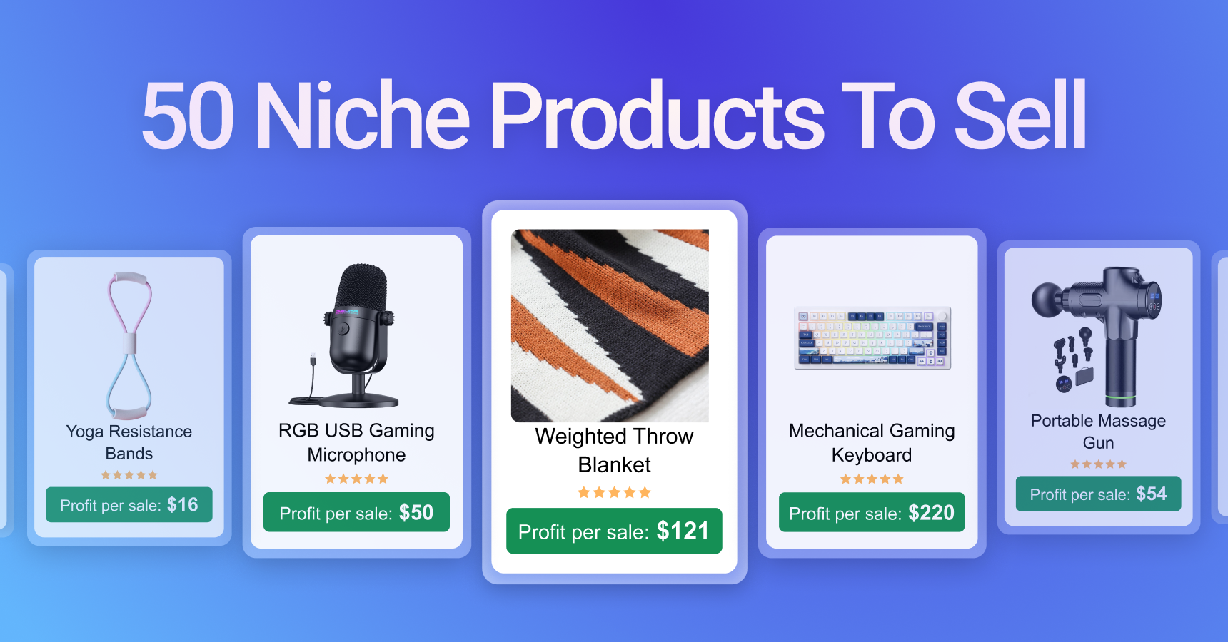 Main and featured image for an article about niche products.