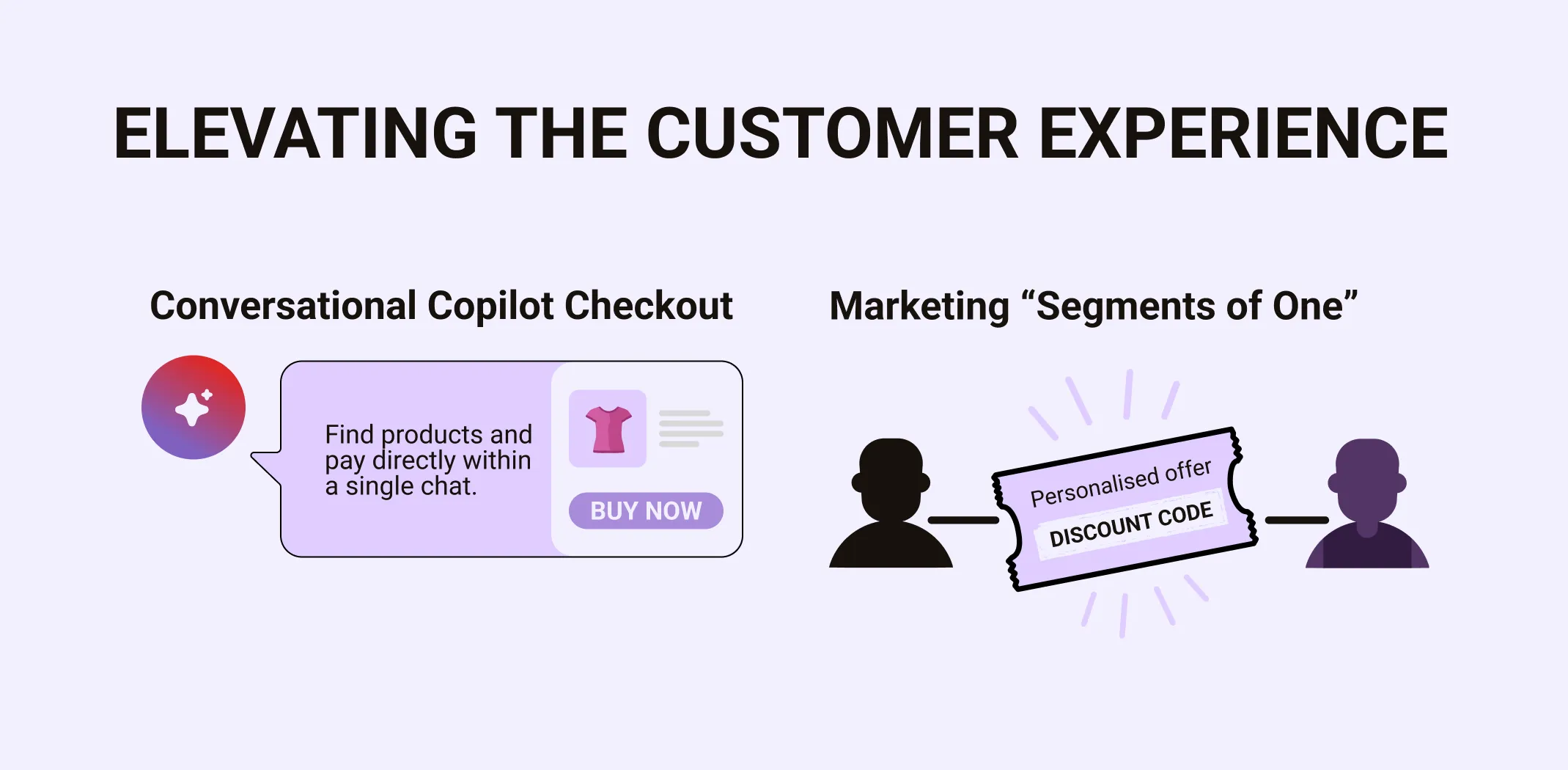 Customer experience elevation powered by Copilot AI