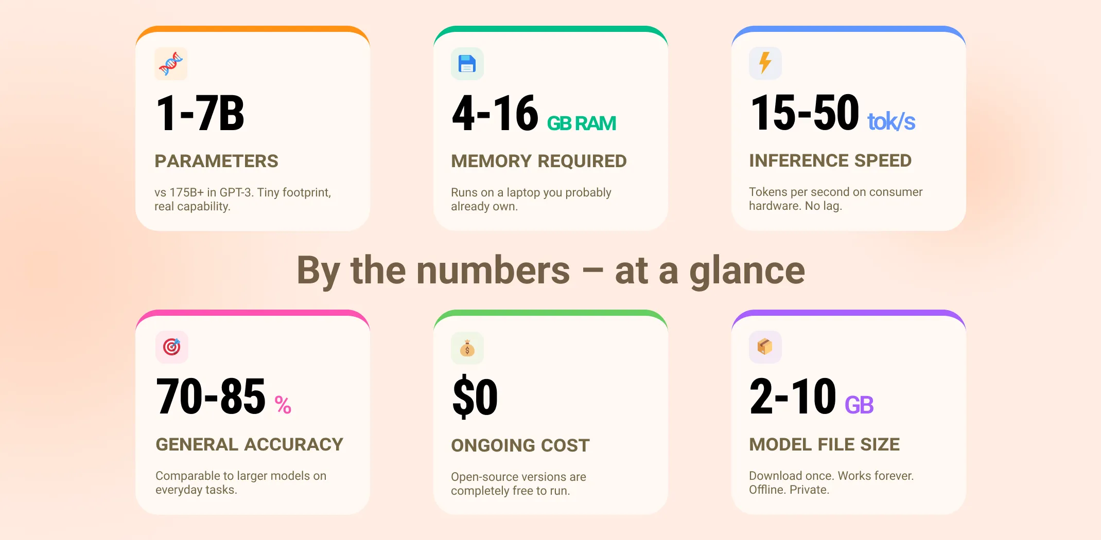 Nano Banana AI by the numbers